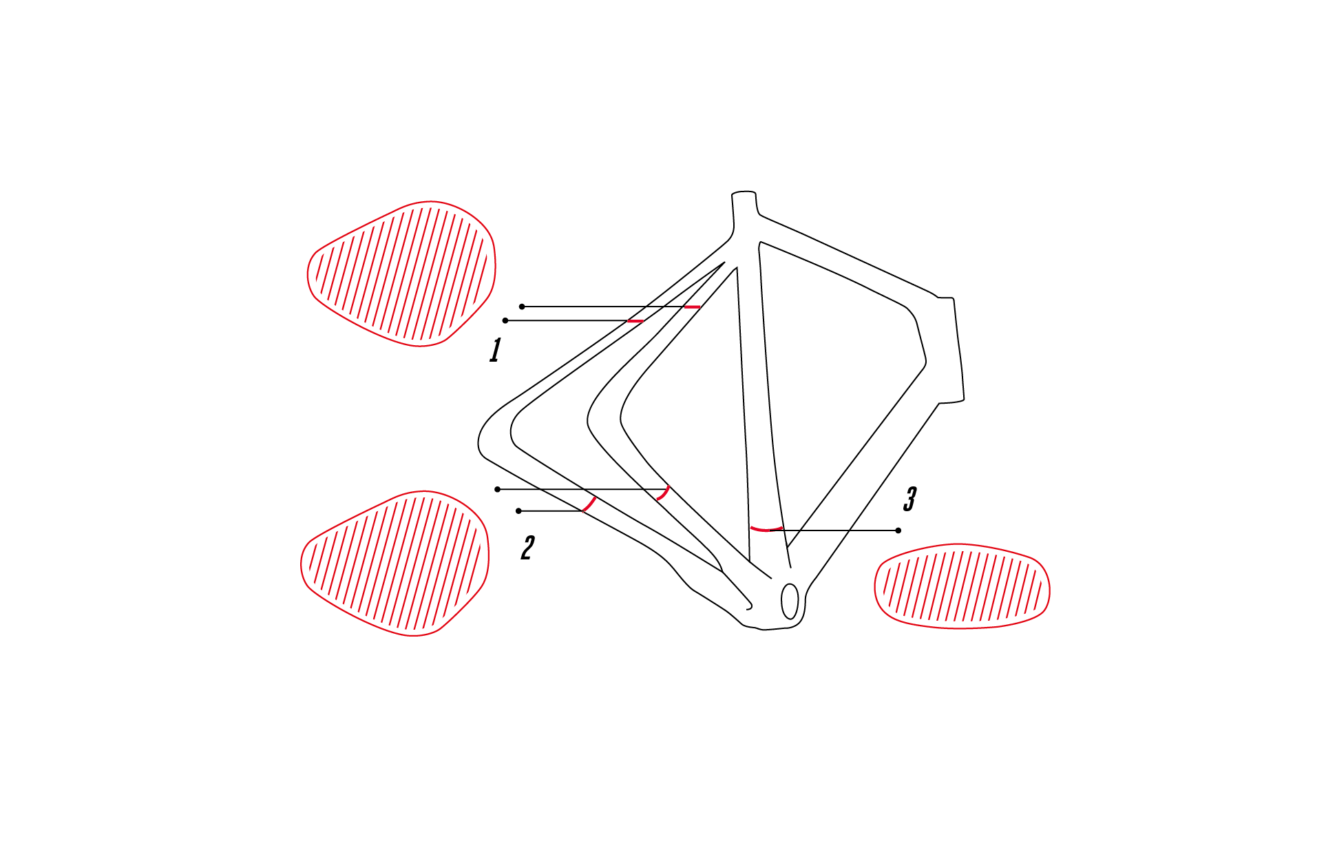 Querschnitte