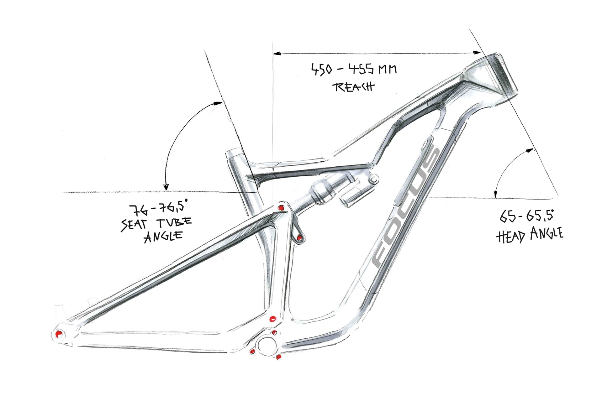 JAM geometry