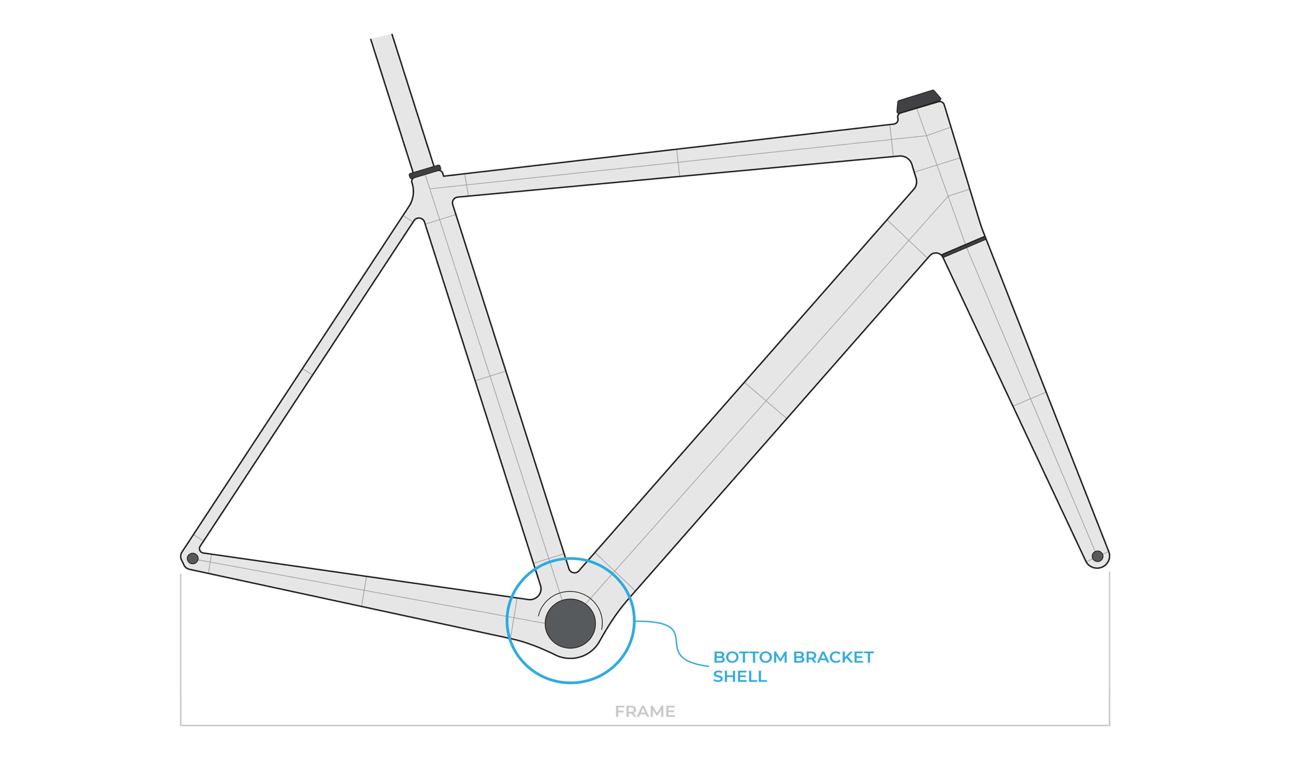 Bottom Bracket location