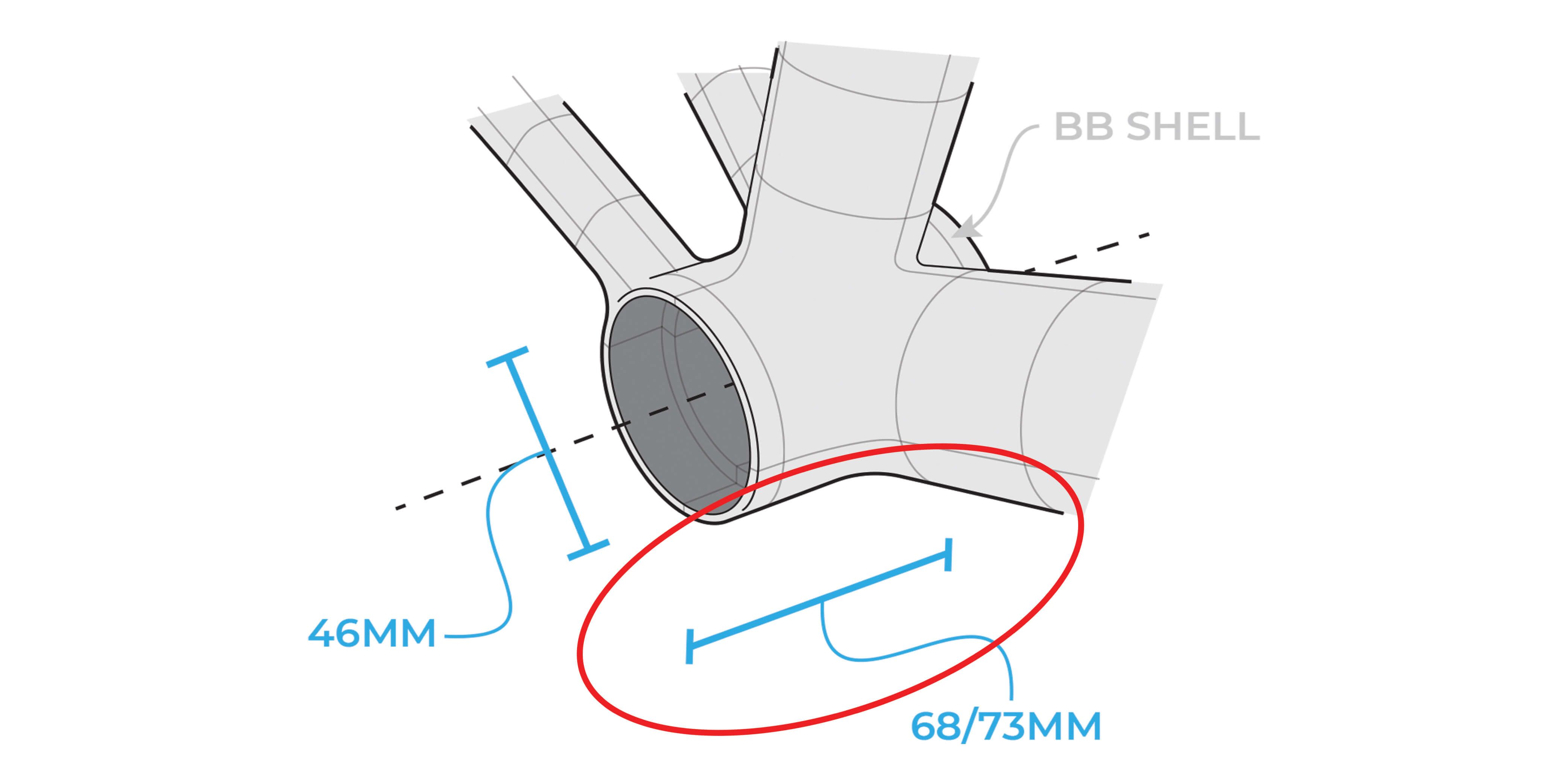 Determine the width of your frame