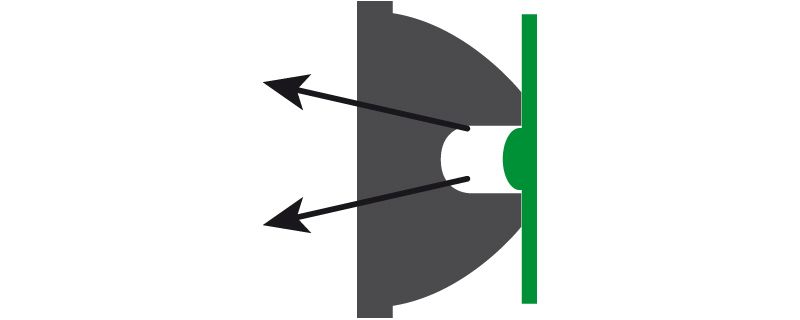 Lens Lens