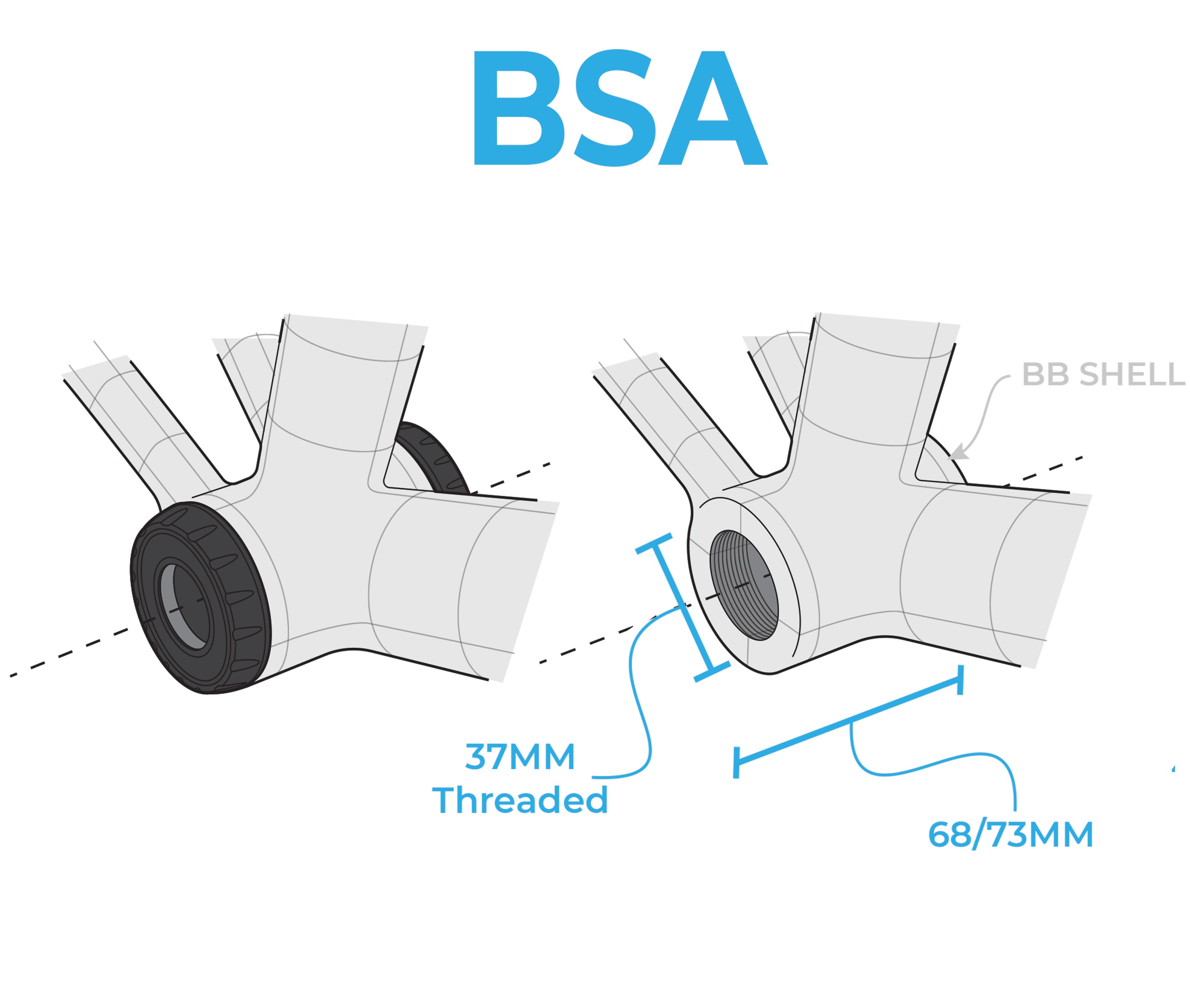 73mm threaded iso bottom bracket