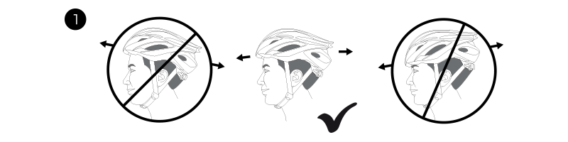 positioning of the helmet