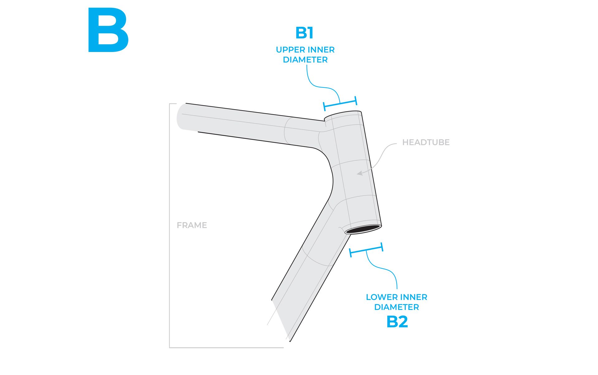 Measure your frame tube