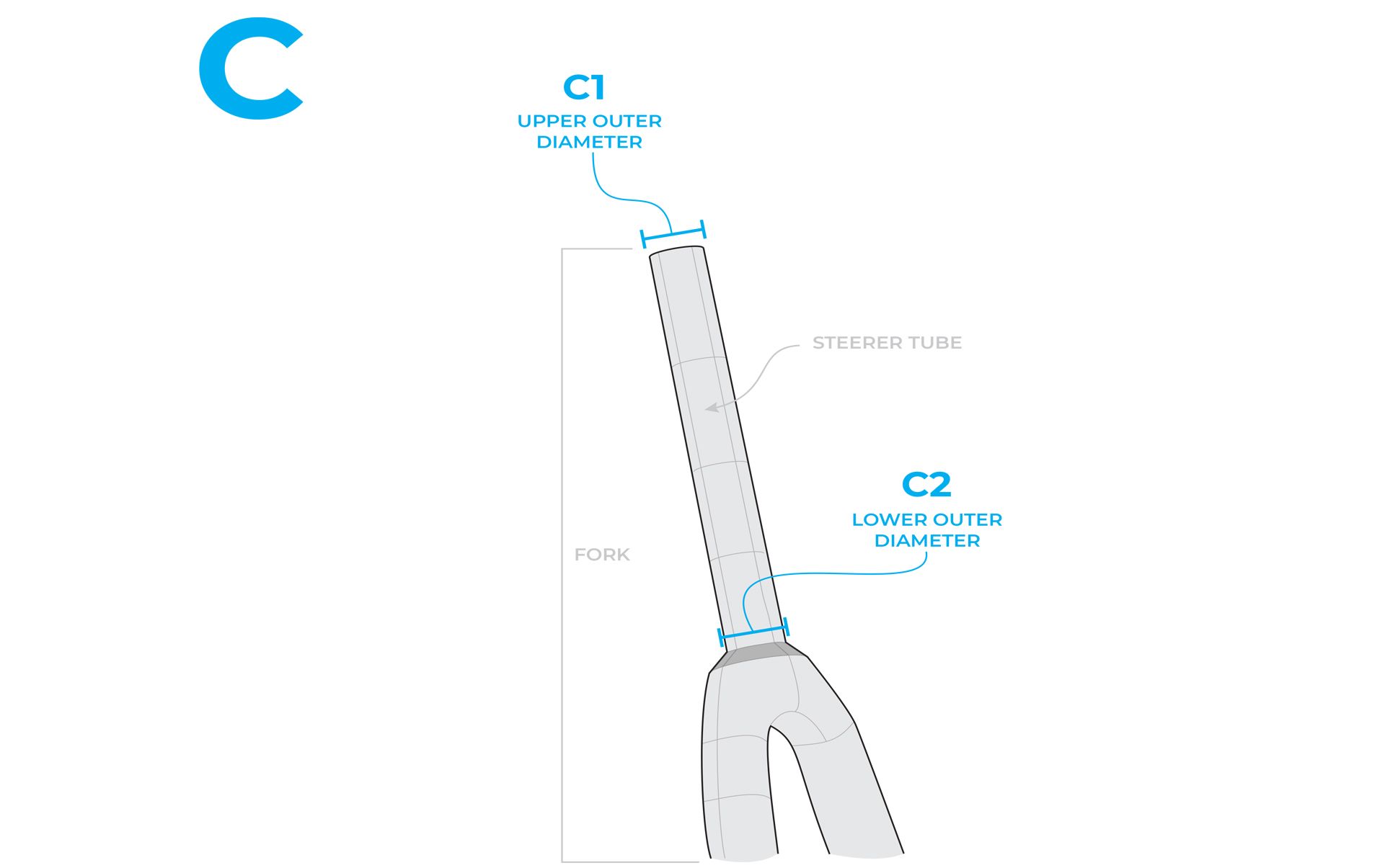 Measure your steerer tube