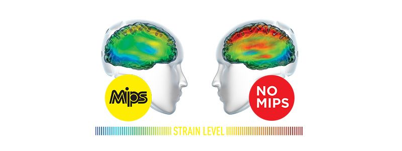 MIPS, no MIPS