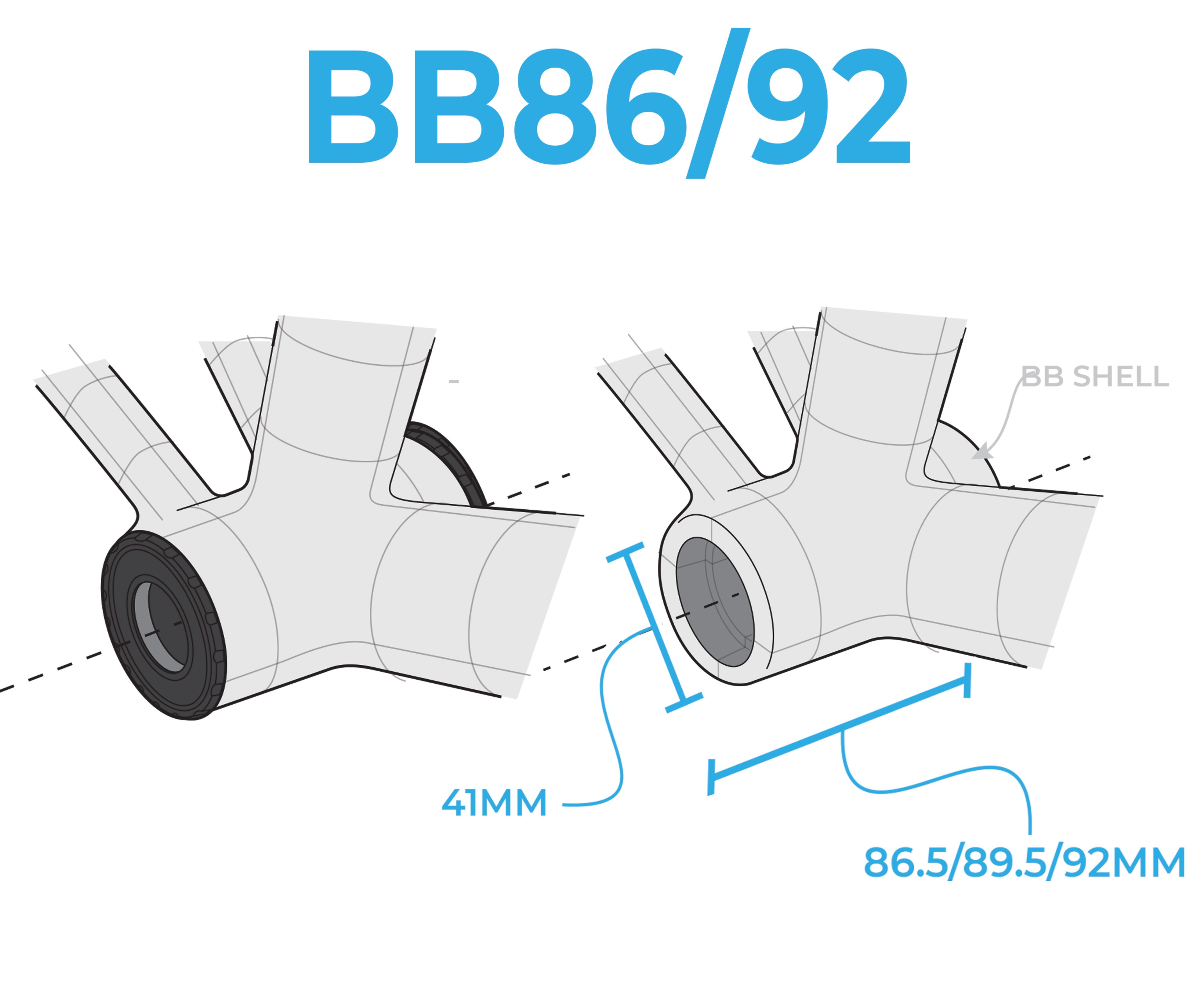 BB86/92