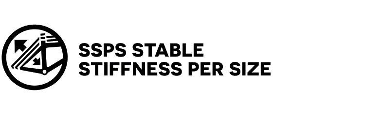 Stable Stiffness Per Size