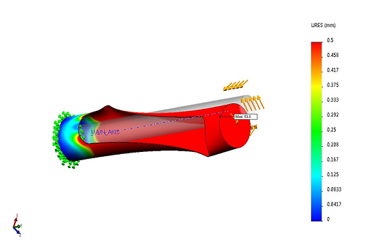 PARALANE DOWNTUBE DESIGN