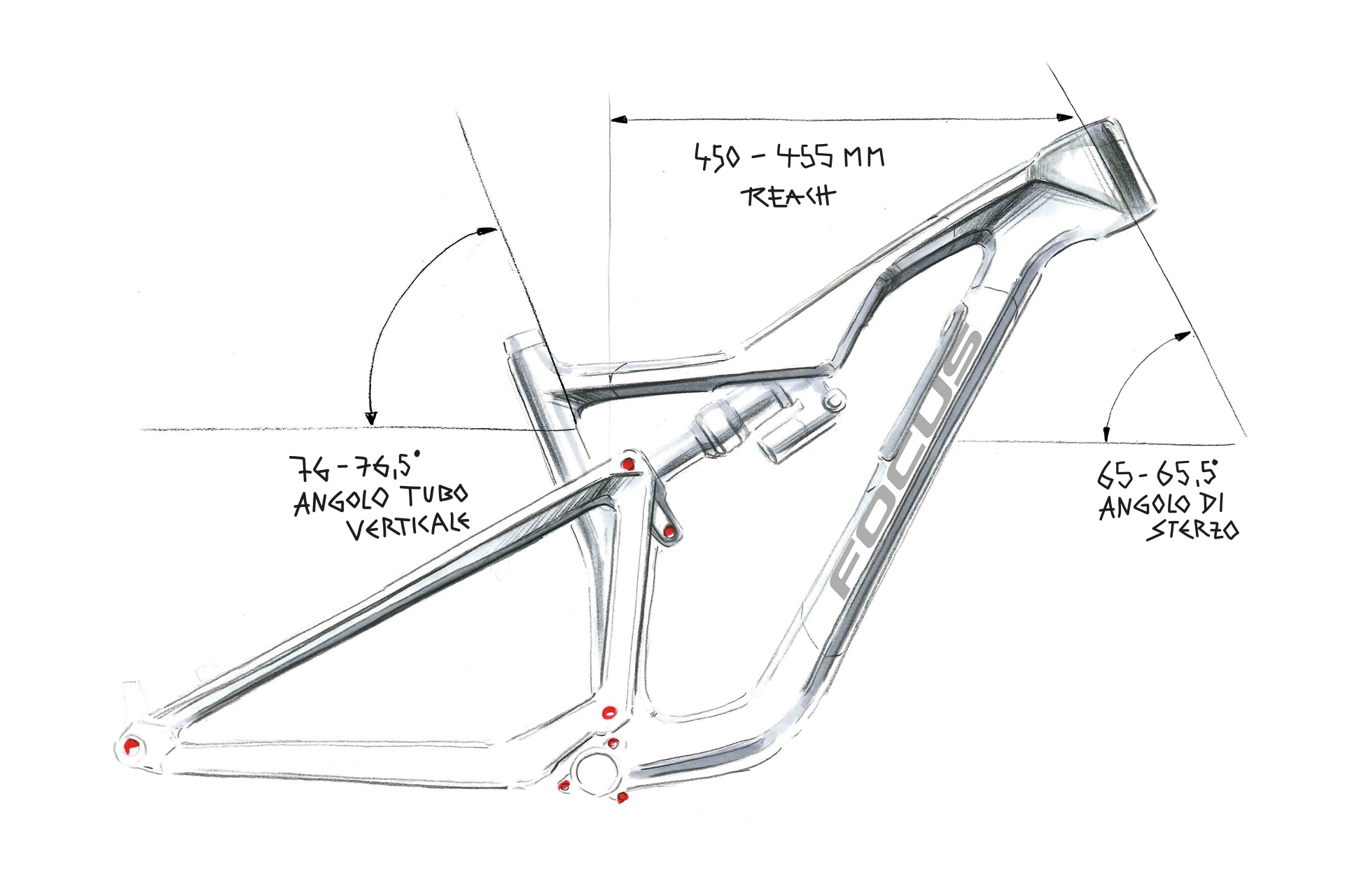 JAM geometria