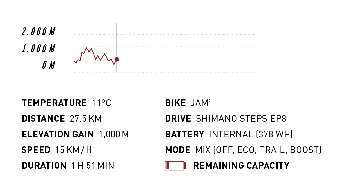 shimano steps ep8