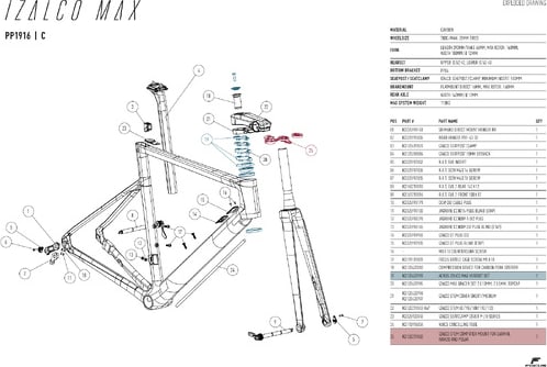 IZALCO_MAX_MY19