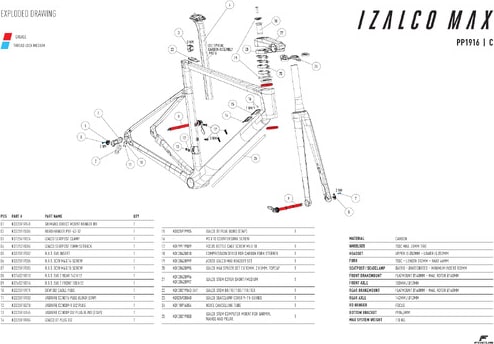 IZALCO_MAX_MY21