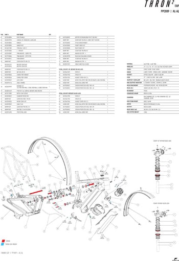 Explo_2022_THRON2_EQP-Small