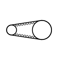 Riemaandrijving